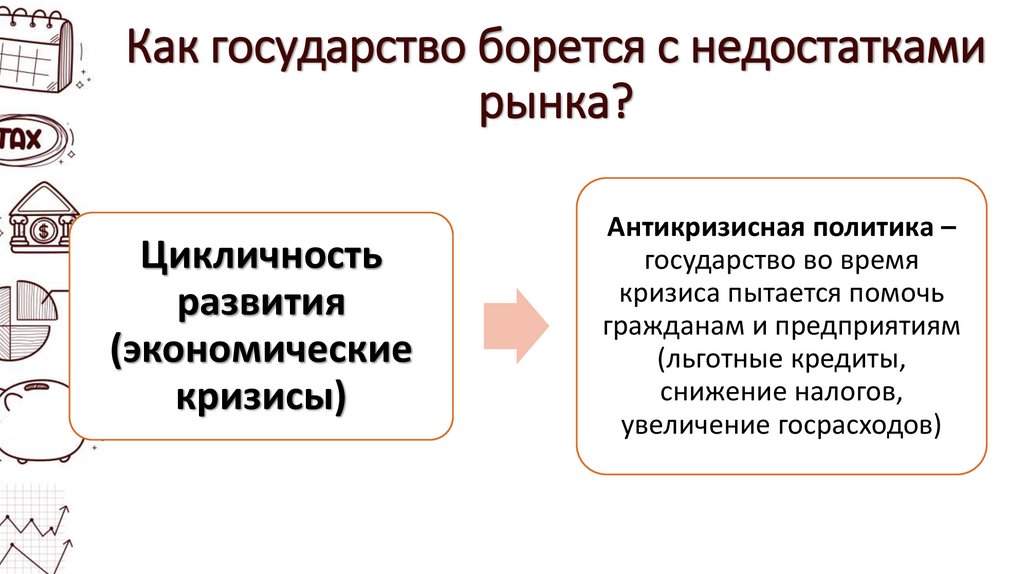 Как государство борется с недостатками рынка?
