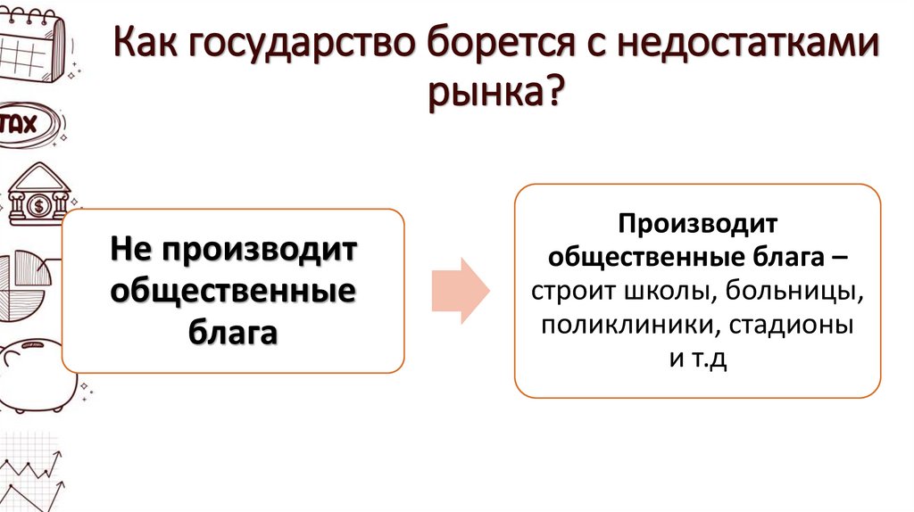 Как государство борется с недостатками рынка?