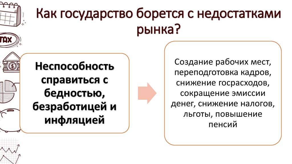 Как государство борется с недостатками рынка?