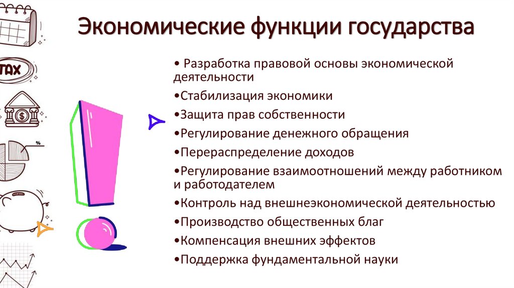 Экономические функции государства