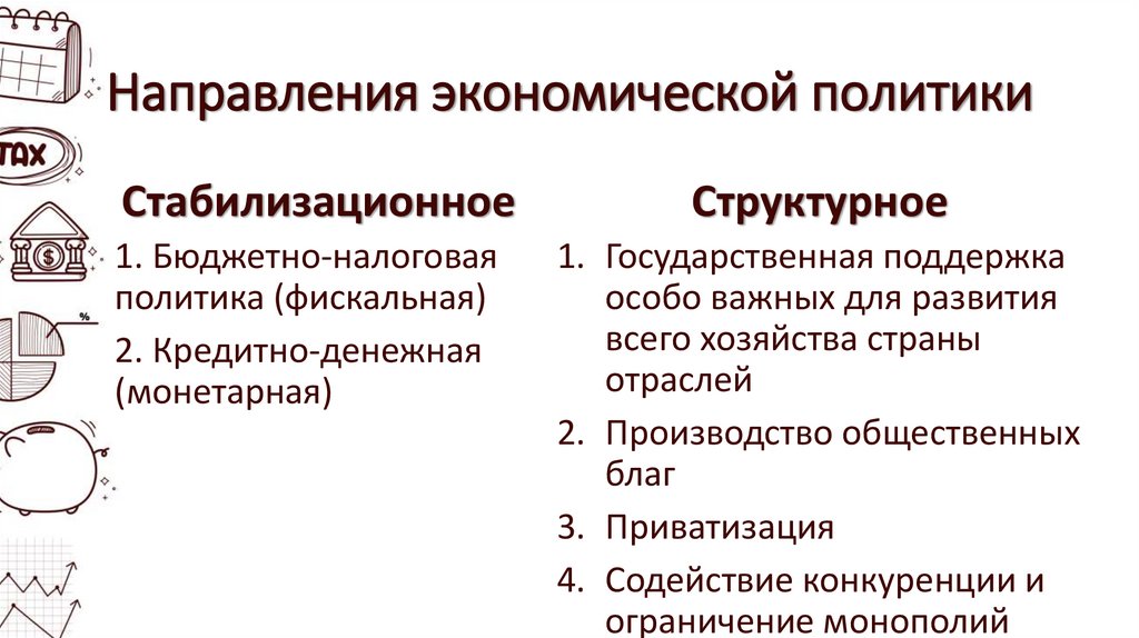 Направления экономической политики