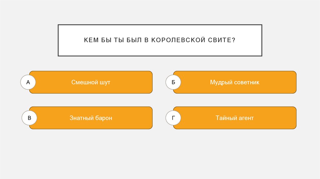 Кем бы ты был в королевской свите?