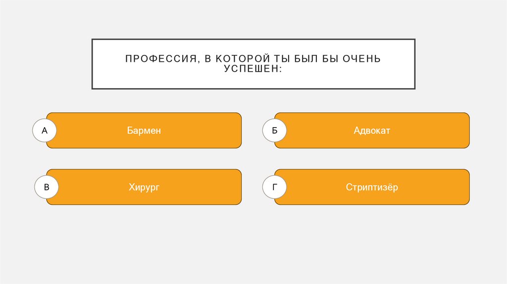 Профессия, в которой ты был бы очень успешен: