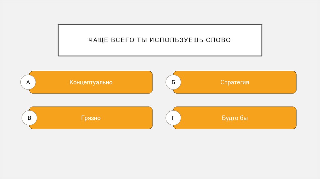 Чаще всего ты используешь слово