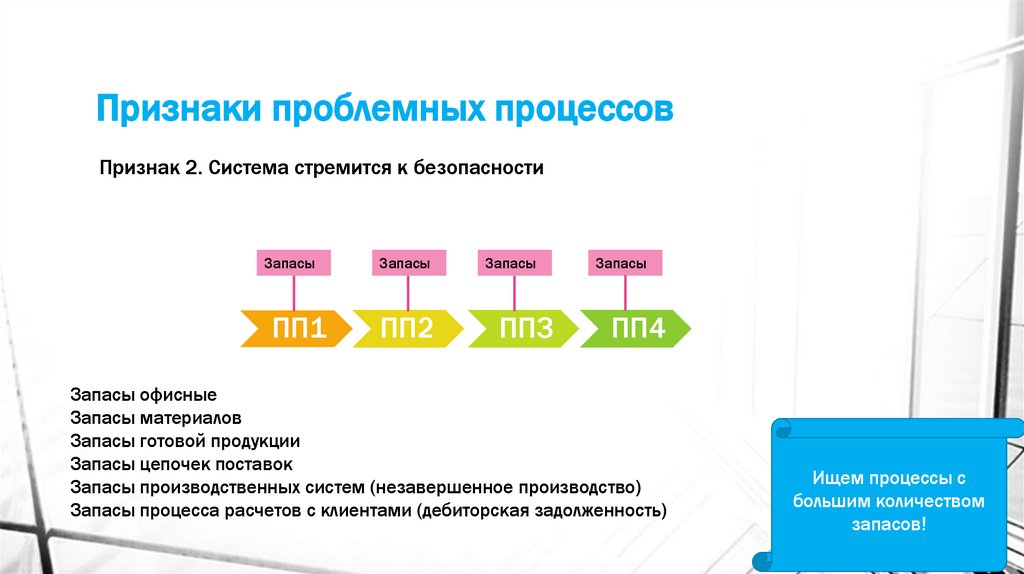 Признаки проблемных процессов