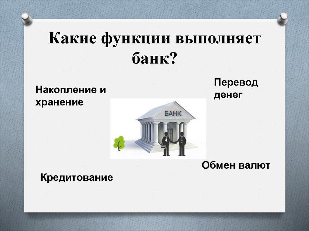 Какие функции выполняет банк?