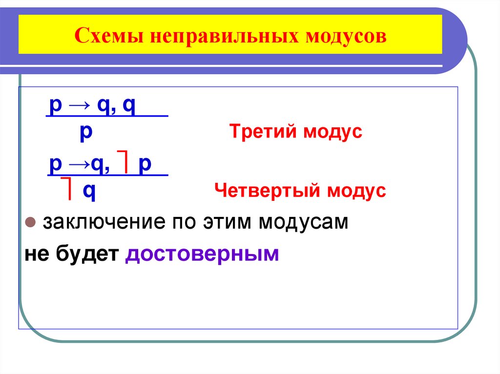 Схемы неправильных модусов