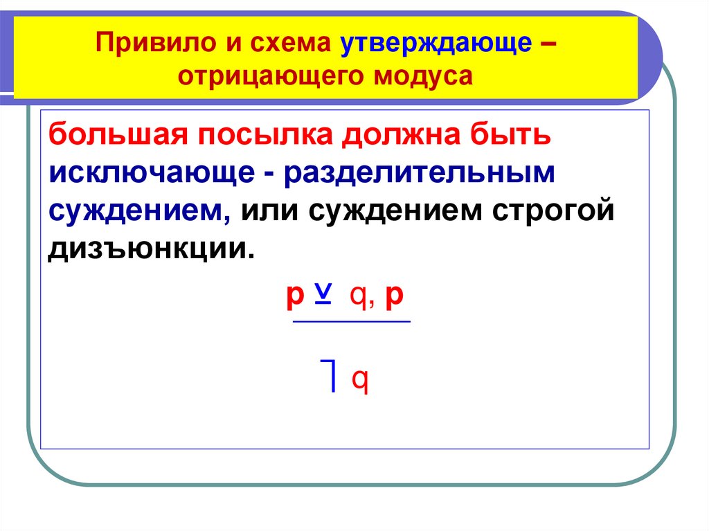 Привило и схема утверждающе – отрицающего модуса