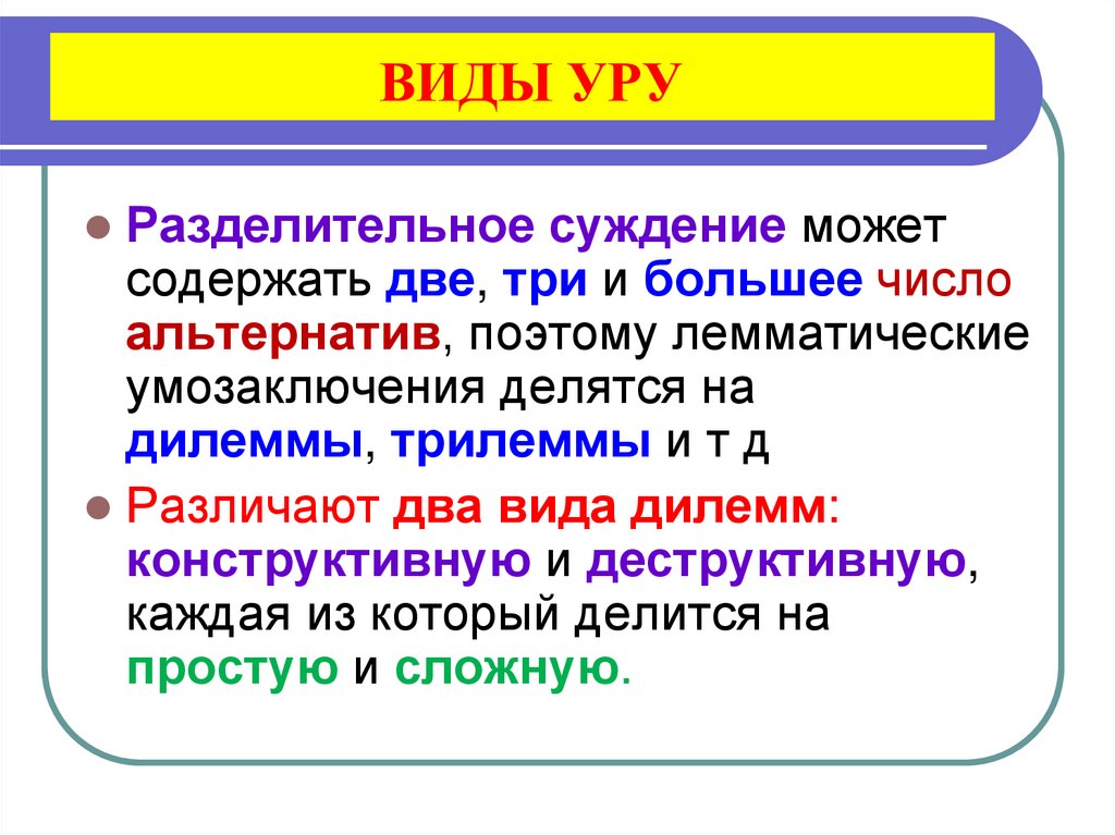 ВИДЫ УРУ