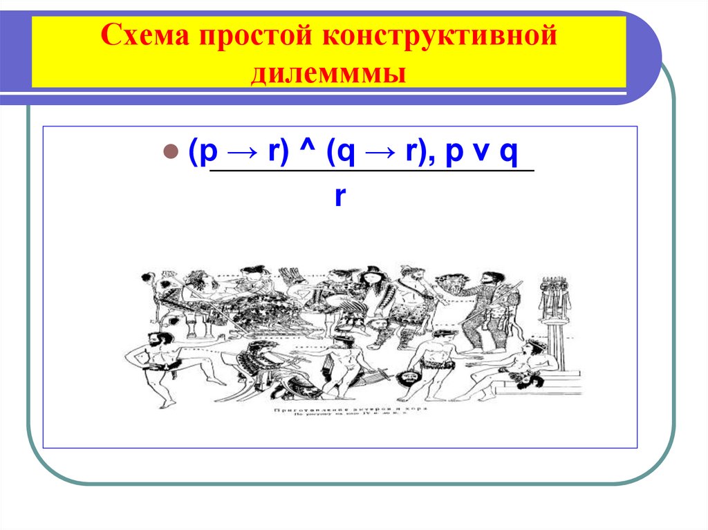 Схема простой конструктивной дилемммы