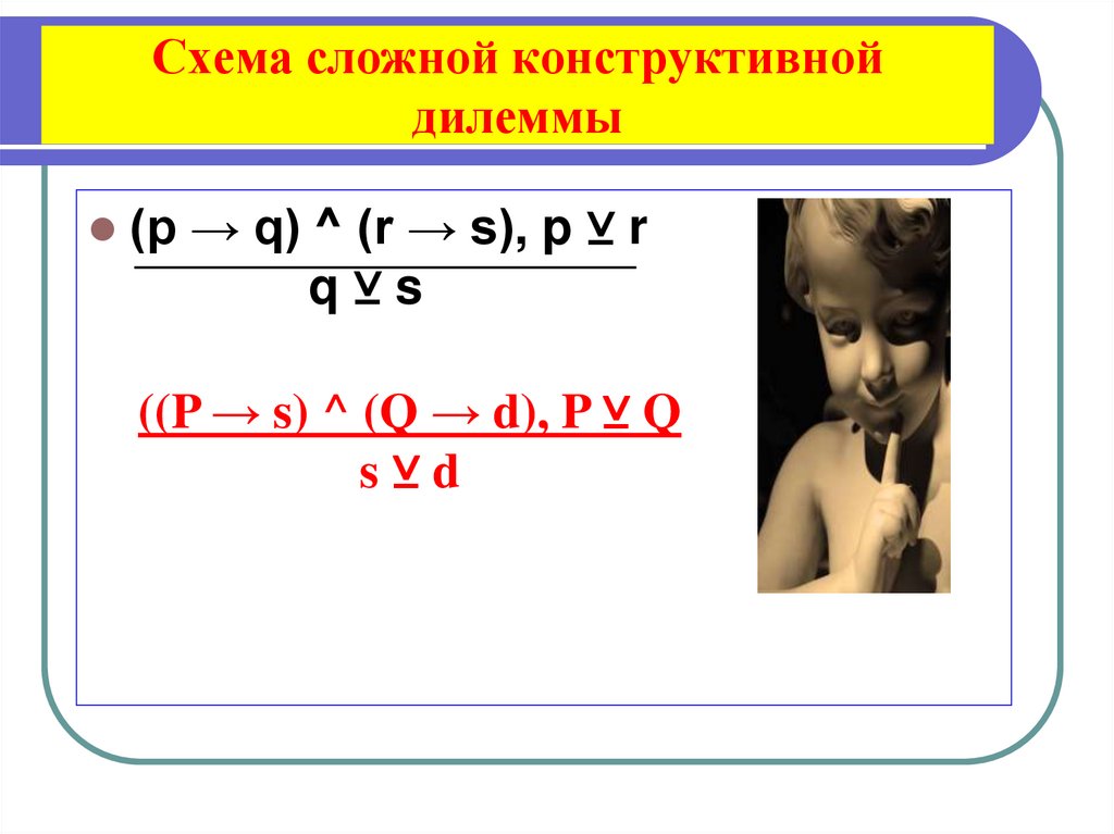 Схема сложной конструктивной дилеммы