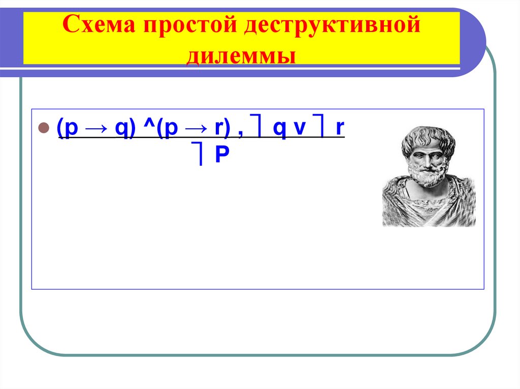 Схема простой деструктивной дилеммы