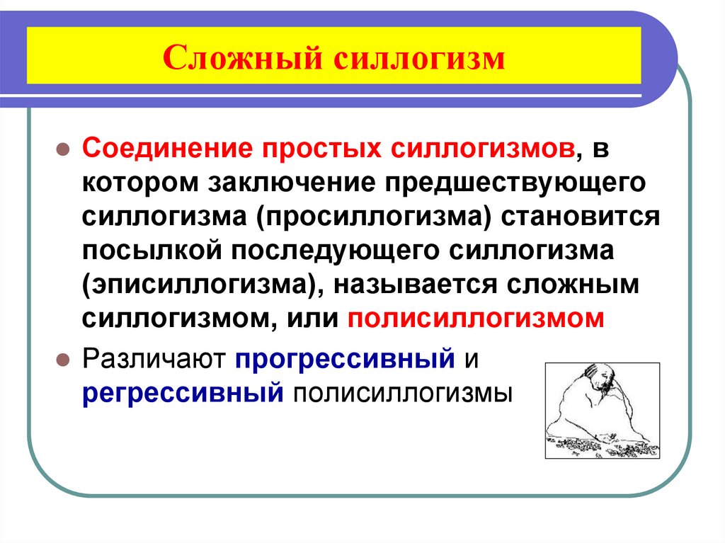 Сложный силлогизм
