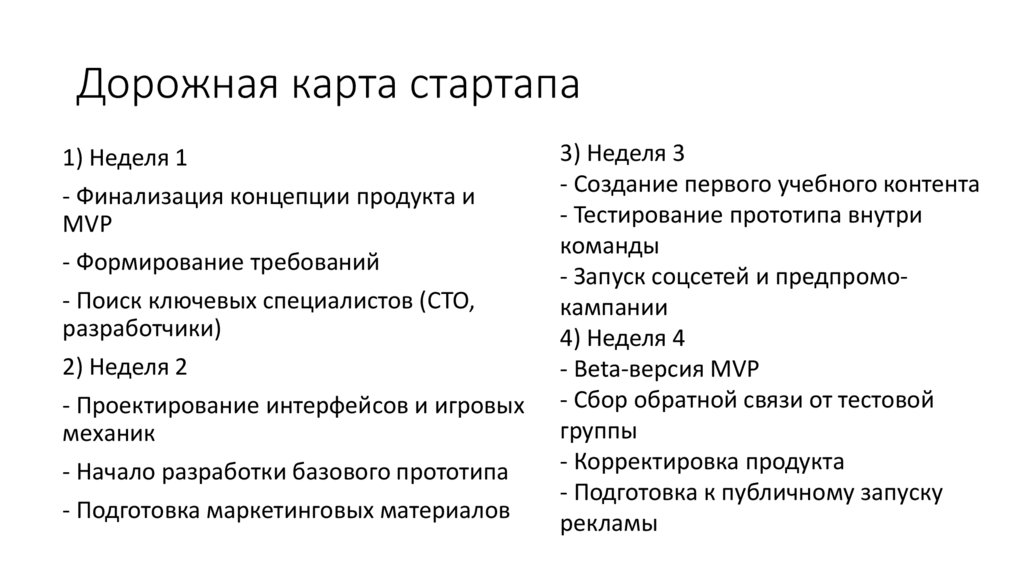 Дорожная карта стартапа