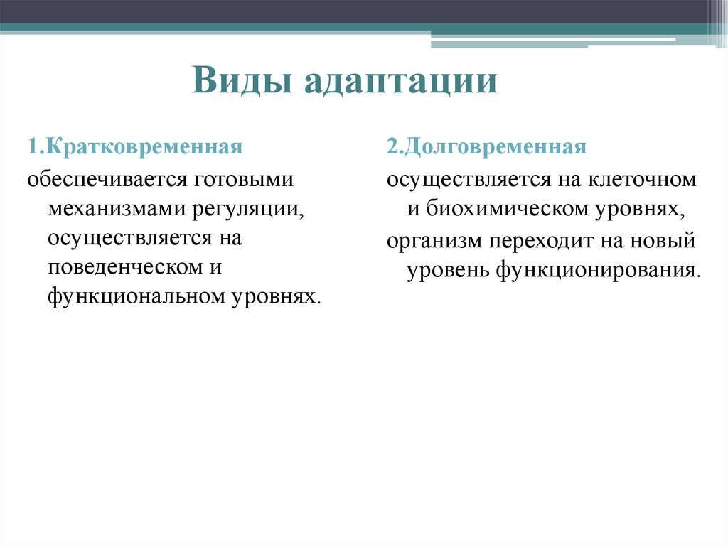 Виды адаптации