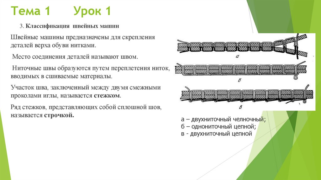 Тема 1 Урок 1