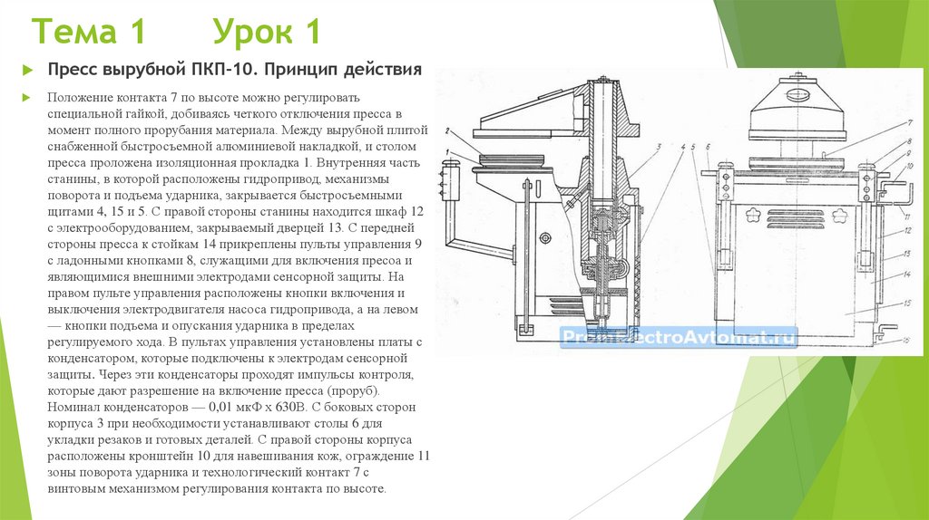 Тема 1 Урок 1