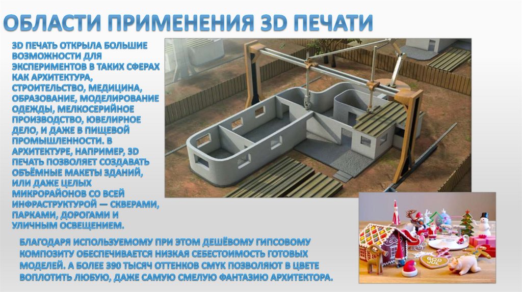 Области применения 3D печати