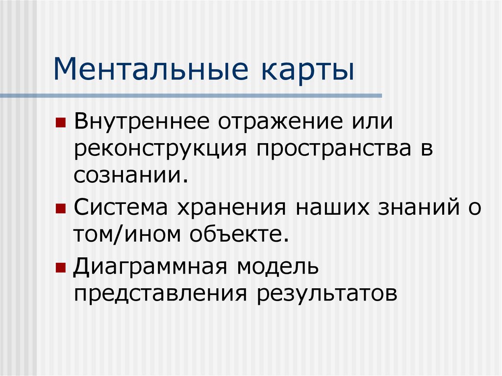 Ментальные карты