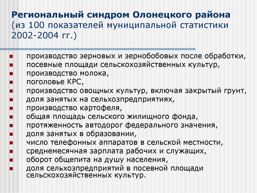 Региональный синдром Олонецкого района (из 100 показателей муниципальной статистики 2002-2004 гг.)