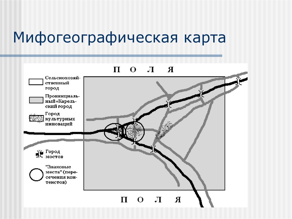 Мифогеографическая карта