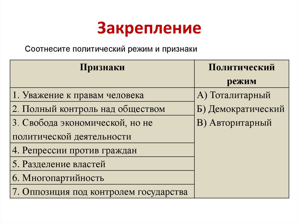 Закрепление