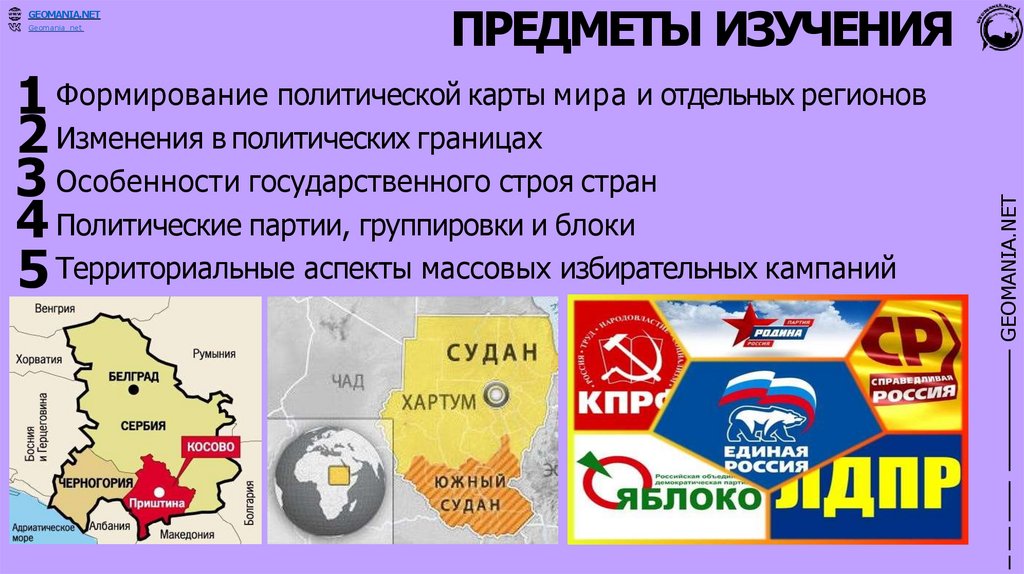 ПРЕДМЕТЫ ИЗУЧЕНИЯ