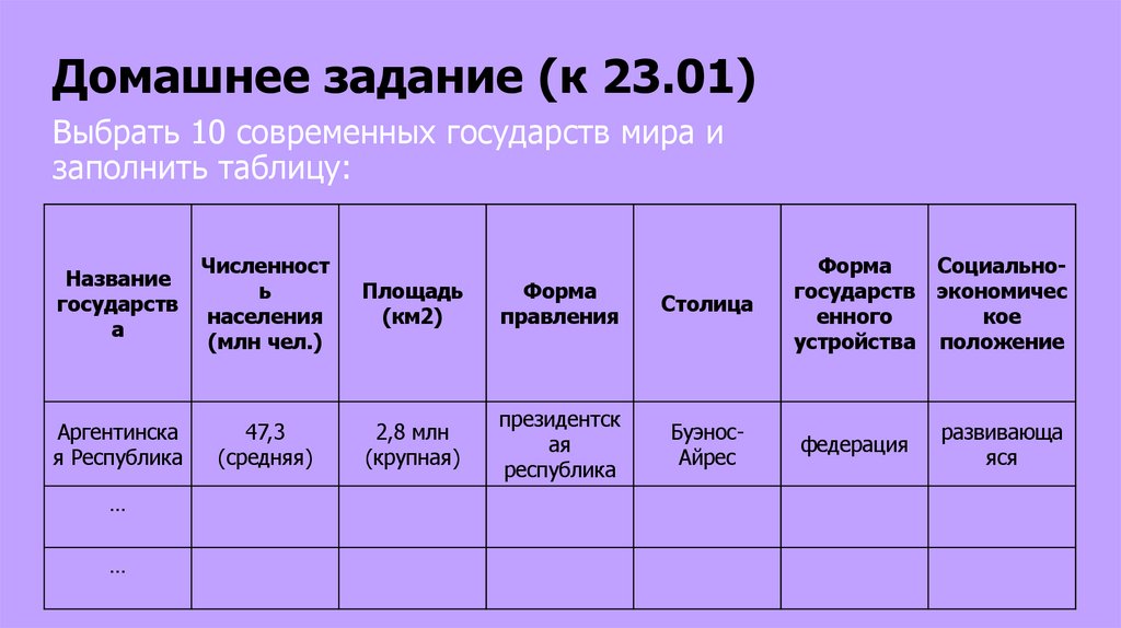 Домашнее задание (к 23.01)