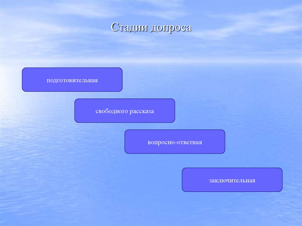 Стадии допроса