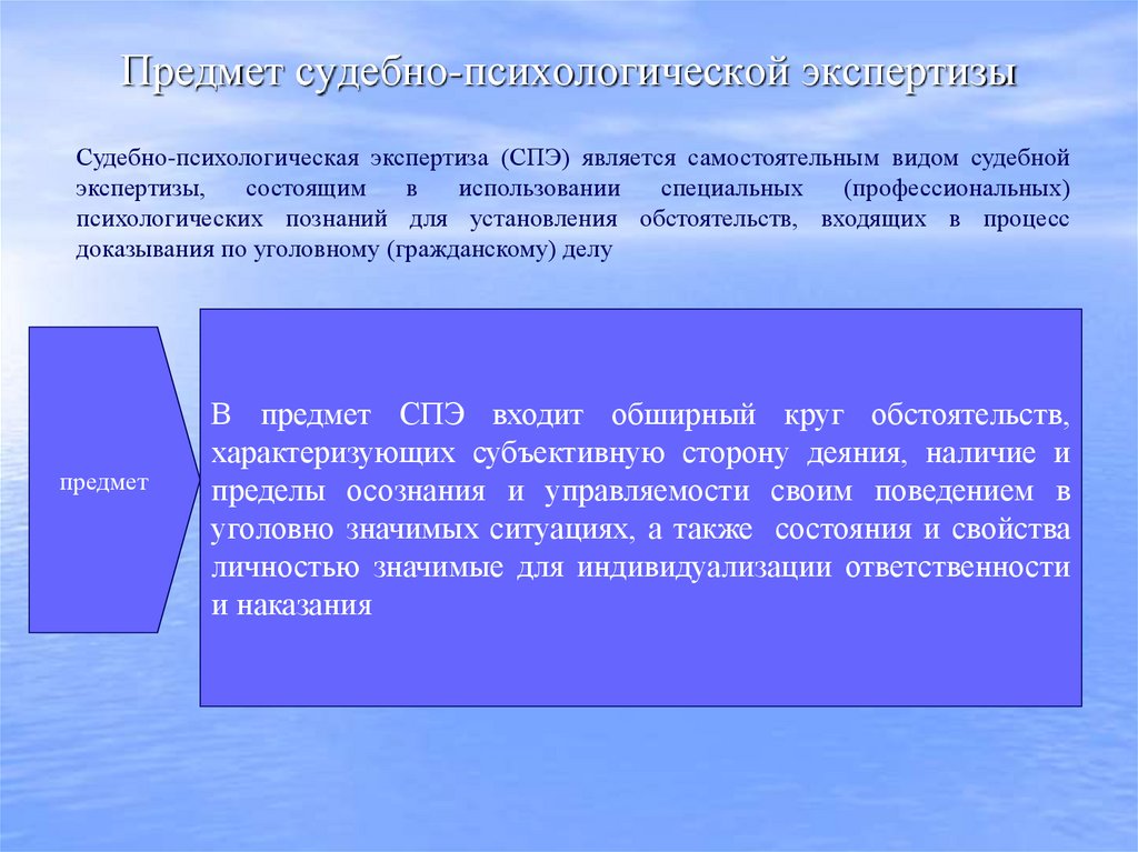 Предмет судебно-психологической экспертизы