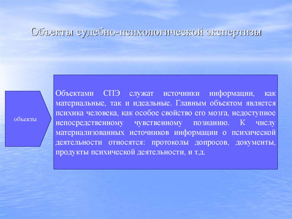 Объекты судебно-психологической экспертизы