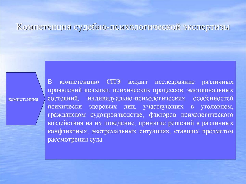 Компетенция судебно-психологической экспертизы