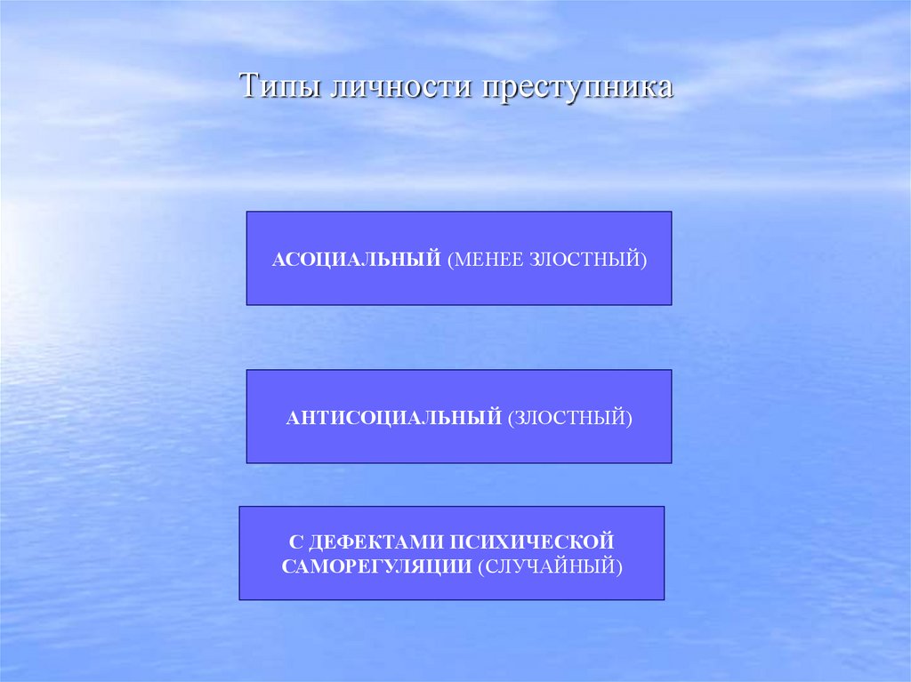 Типы личности преступника