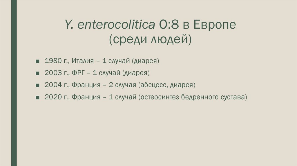 Y. enterocolitica O:8 в Европе (среди людей)