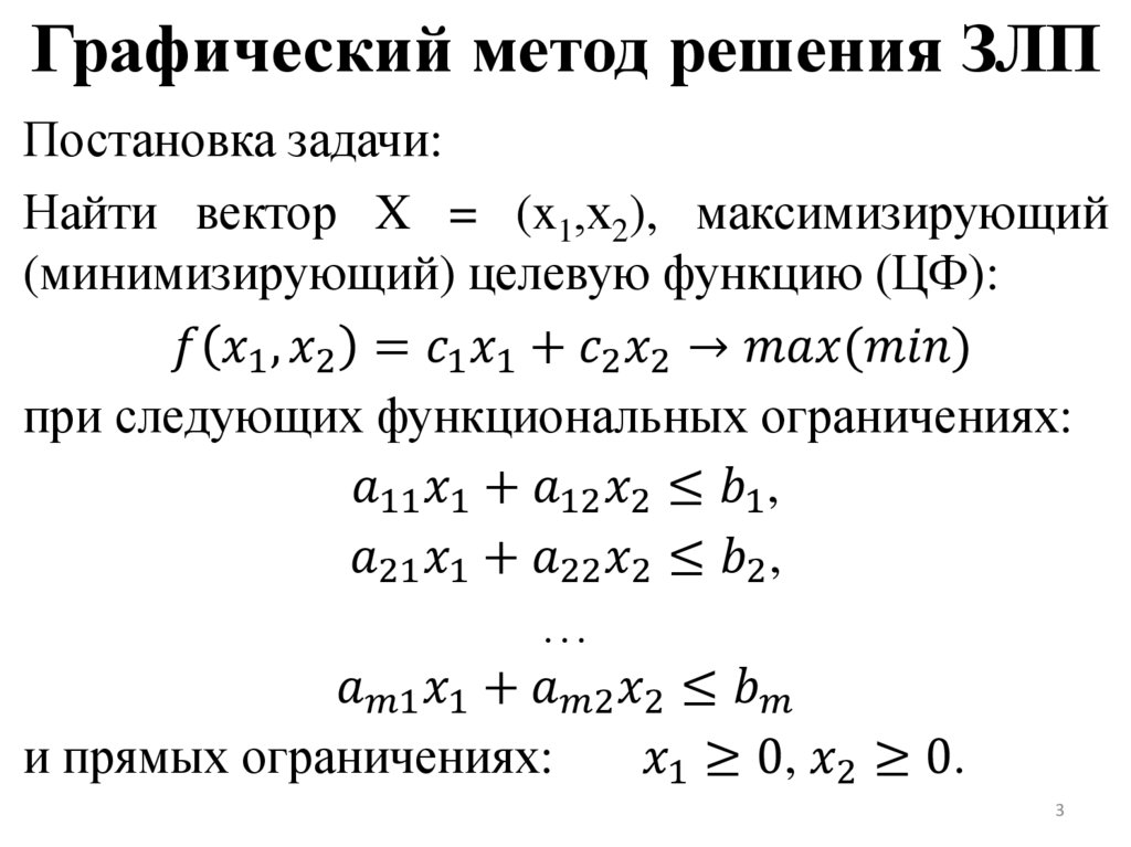 Графический метод решения ЗЛП