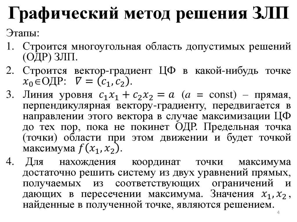 Графический метод решения ЗЛП