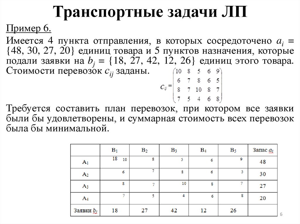 Транспортные задачи ЛП