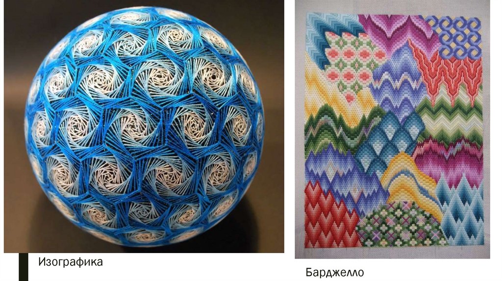 Изографика