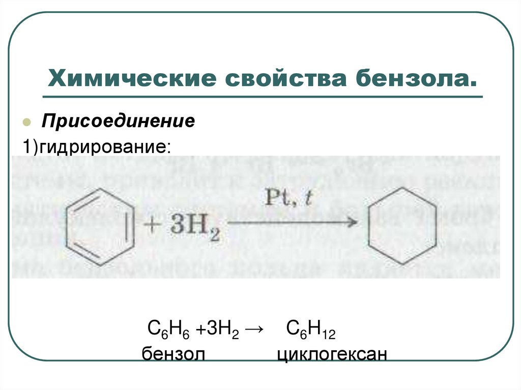 Химические свойства бензола.