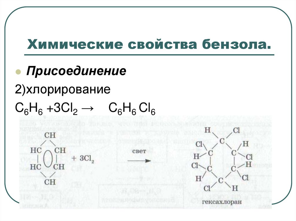Химические свойства бензола.