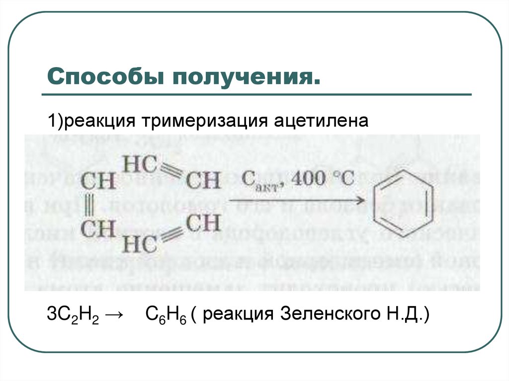 Способы получения.