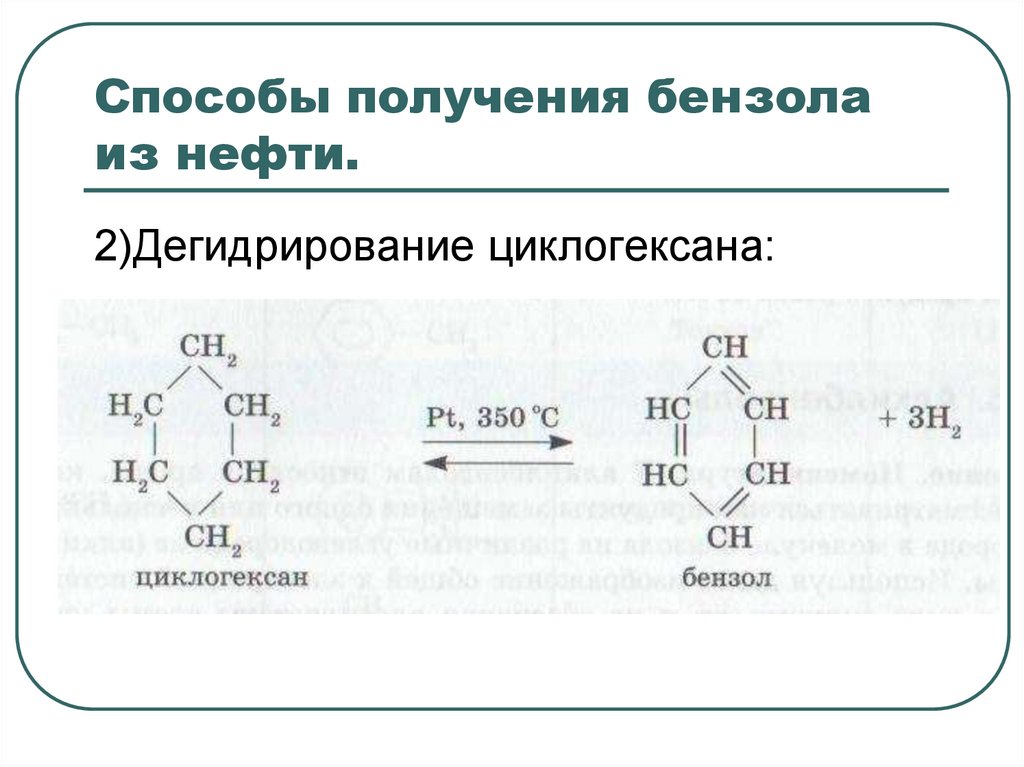 Способы получения бензола из нефти.