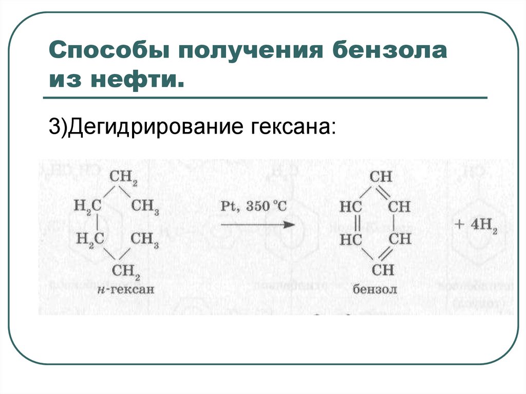 Способы получения бензола из нефти.