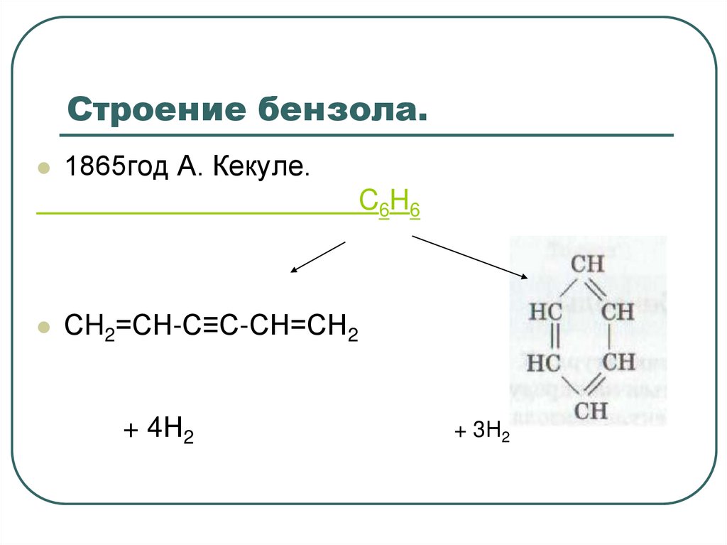 Строение бензола.