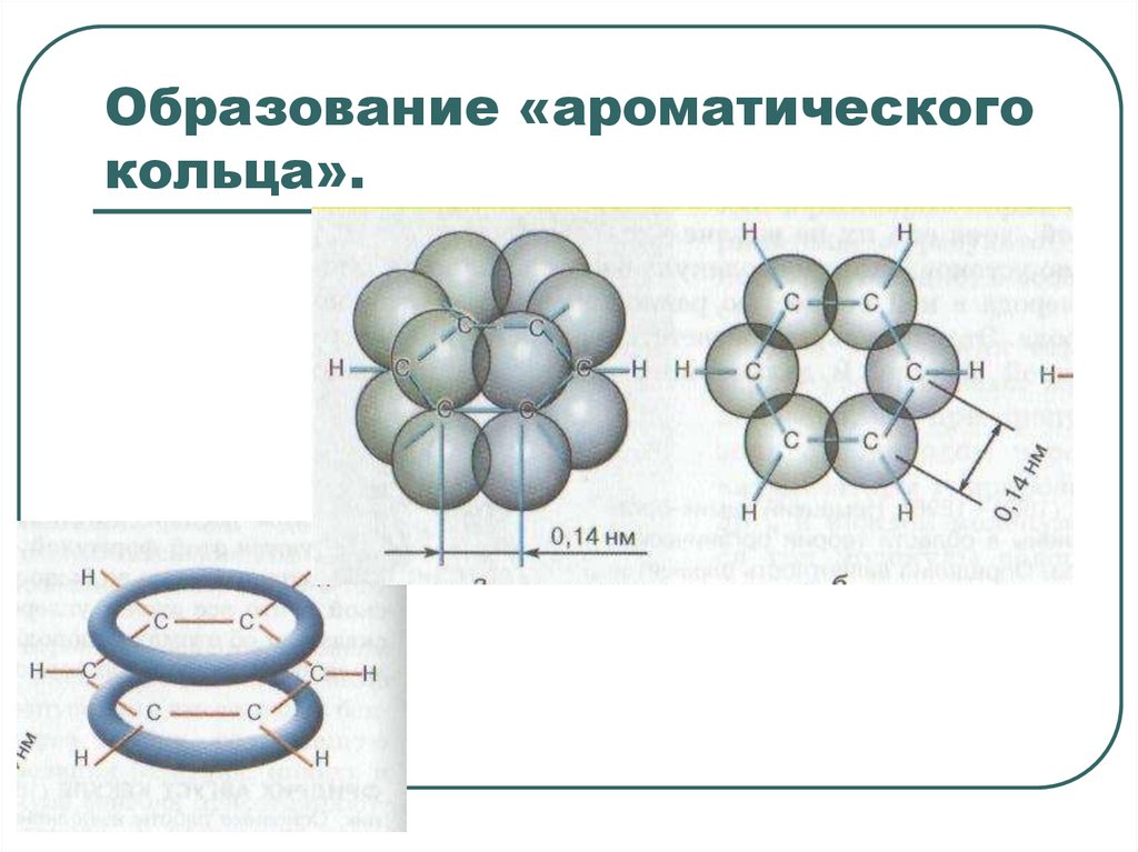 Образование «ароматического кольца».