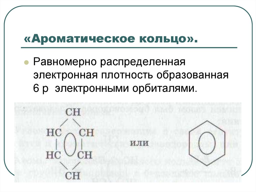 «Ароматическое кольцо».