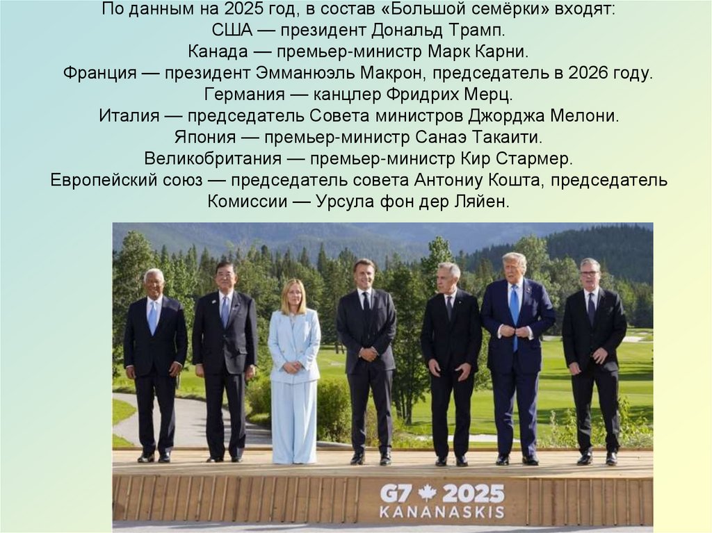 По данным на 2025 год, в состав «Большой семёрки» входят: США — президент Дональд Трамп. Канада — премьер-министр Марк Карни.