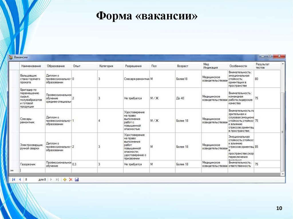 Форма «вакансии»