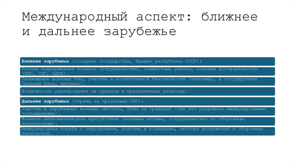 Международный аспект: ближнее и дальнее зарубежье