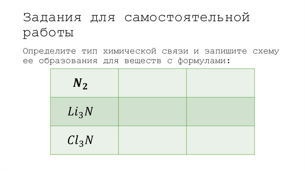 Задания для самостоятельной работы